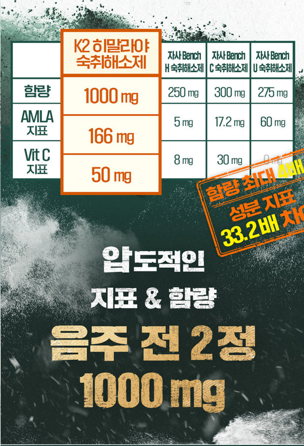 고농축 k2 히말라야 숙취해소제 허브 추출물 100% 1박스 30정