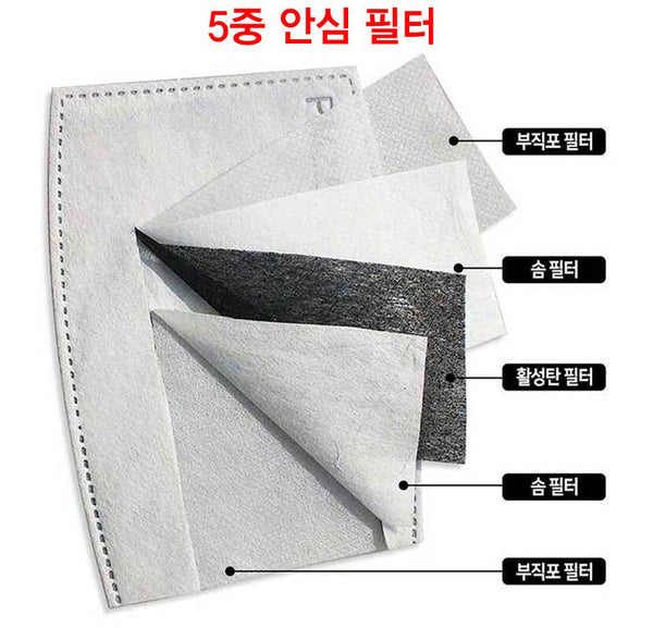 2.5 PM 5중 초미세먼지 필터 20매입 세트